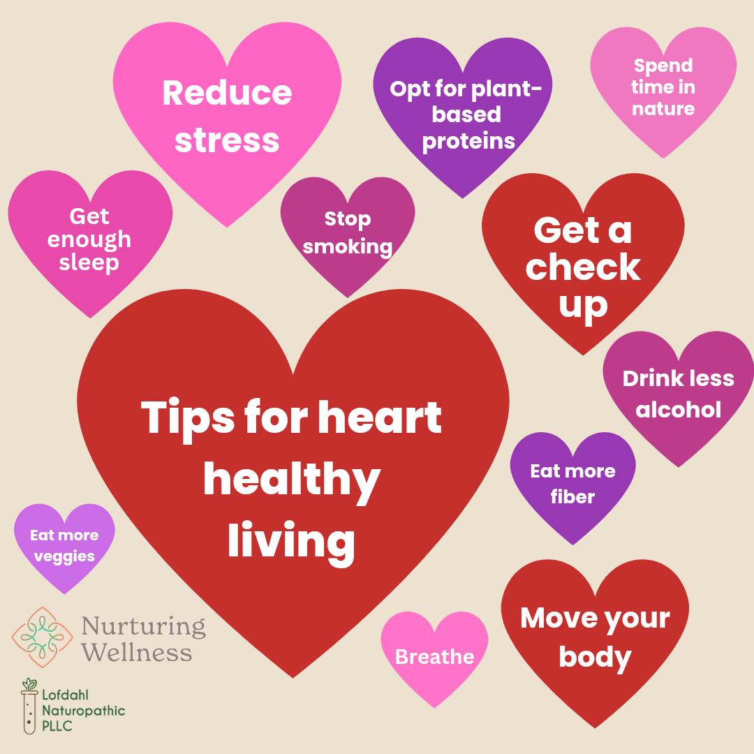 Tips for Heart Healthy Living